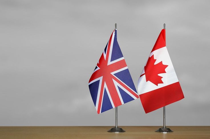 imports from canada to us