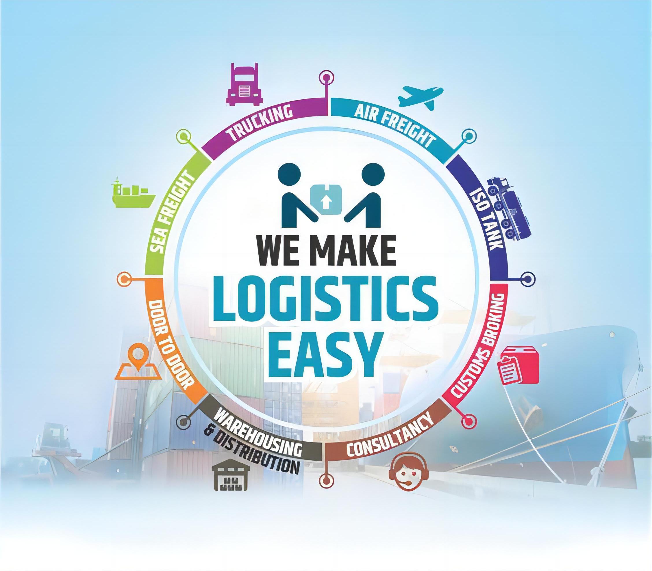 us export order management thailand