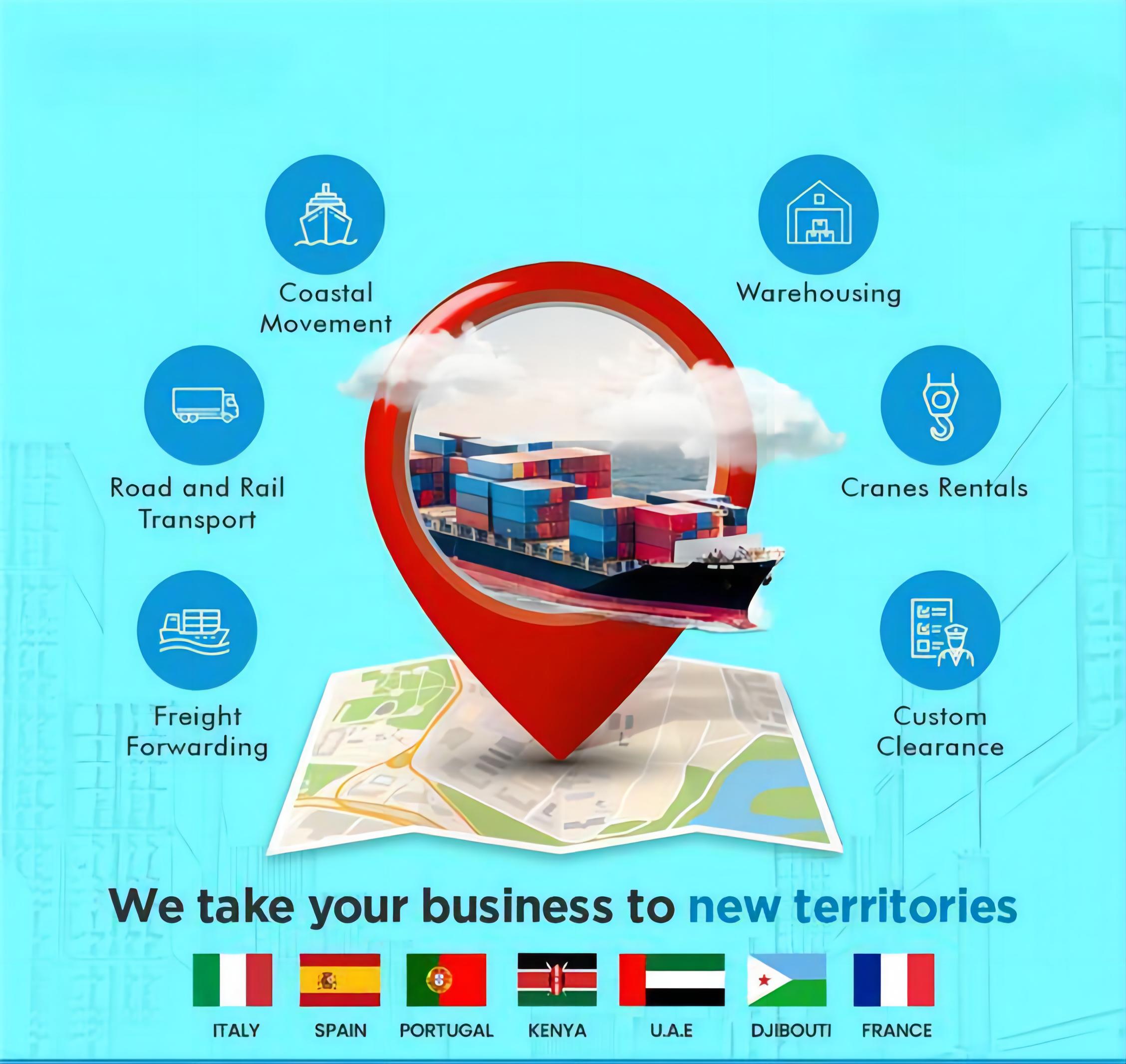 Infographic showing different shipping methods and their characteristics